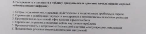 Распишите и запишите В таблицу Предпосылки и причины Начало первой мировой войны(Запишите цифрами С