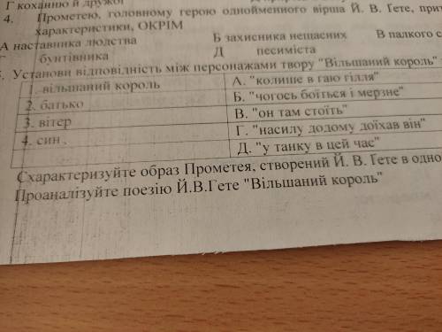 Установіть відповідність між персонажами твору вільшаний король та його діями