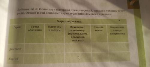 Используя материал стихотворения, заполни таблицу в тетради. Отрази в ней основные характеристики до