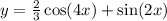 y = \frac{2}{3} \cos(4x) + \sin(2x)