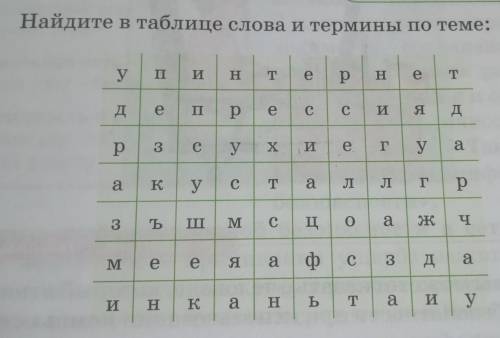 Найдите в таблице слова и термины по теме : негативные аспекты использования компьютера