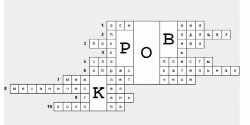 Составить красворд по биологим 6 класс тема ткани