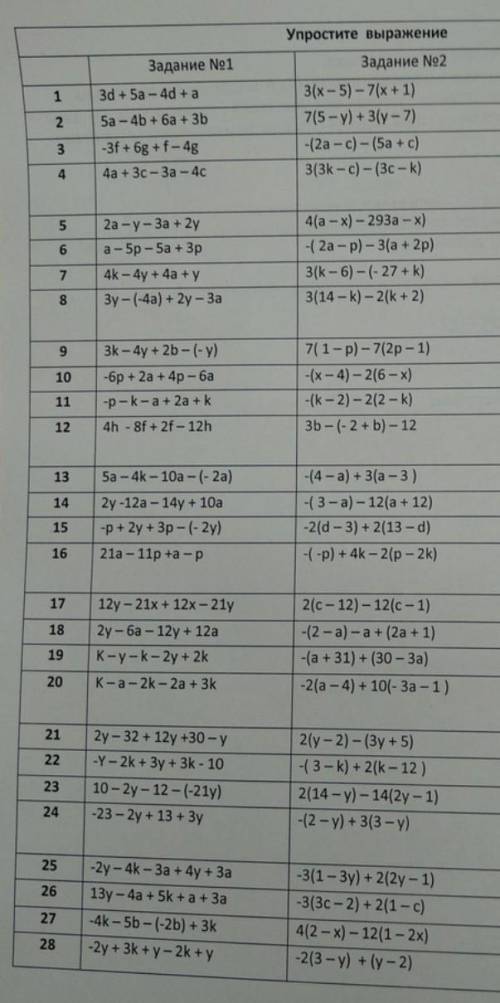 Упростить выражения.Нужен не только ответ, но и решение.