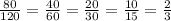 \frac{80}{120} = \frac{40}{60} = \frac{20}{30} = \frac{10}{15} = \frac{2}{3}