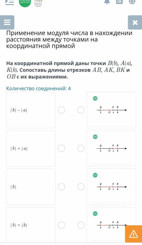 Применение модуля числа в нахождении расстояния между точками на координатной прямой На координатной