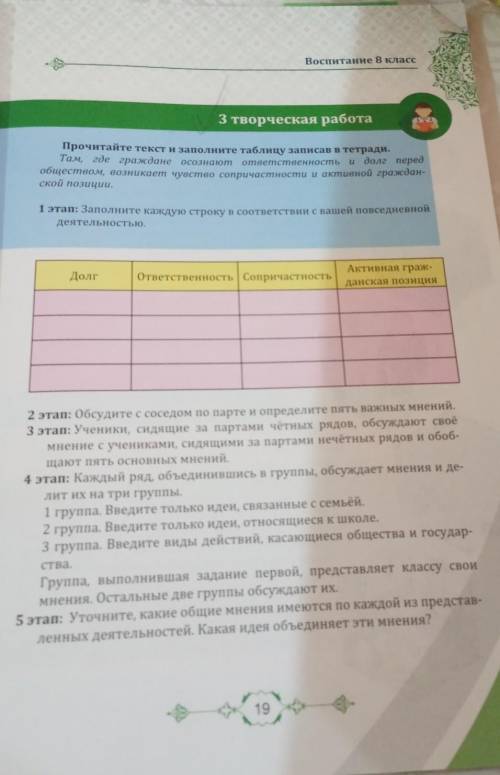 З творческая работа . Прочитайте текст и заполните таблицу записав в тетради. Там, где граждане осоз