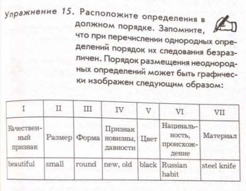 Расположите определения в правильном порядке.Запомните,что при перечислении однородных определений п