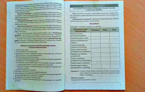 Если фото плохого качества Завдання 1. Заповніть порiвняльну таблицю. Порiвняльні ознаки обмiну речо