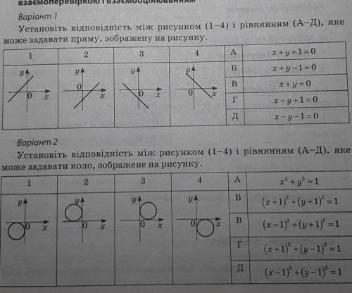 решить 1 вариант. Цифра и буква. Например 1-Б,2-А.