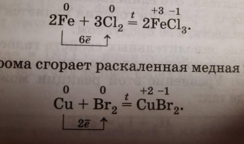 Назвать вещества, указать класс веществ