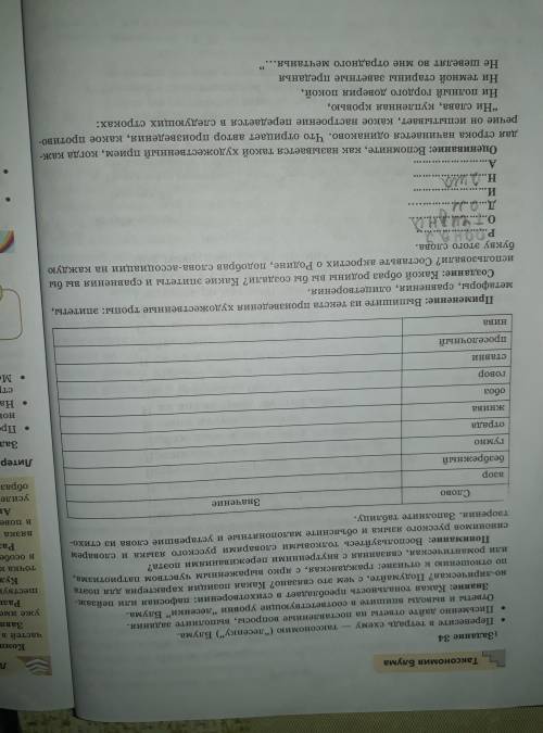 Понимание: Воспользуйтесь толковыми словарями русского языка и словарем синонимов русского языка и о