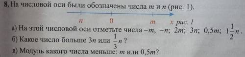 8. На числовой оси были обозначены числа тип (рис. 1). 0 хрис. 1 а) На этой числовой оси отметьте чи