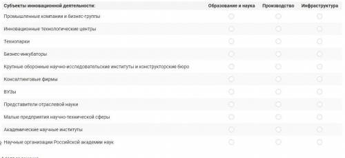 Вопросы про субъекты Соотнесите и дайте правильный ответ