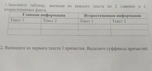 ЗАДАНИЯ Прочитайте тексты и выполните задания Текст 1 «Вы украли моё детство!» «Это неправильно. Мен