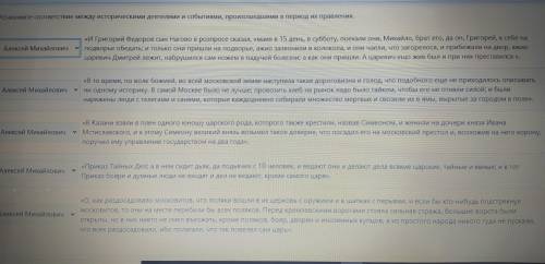 Установите соответствия А) Алексей МихайловичБ) Борис ГодуновВ) Федор ИвановичГ) Иван 4 ГрозныйД) Лж