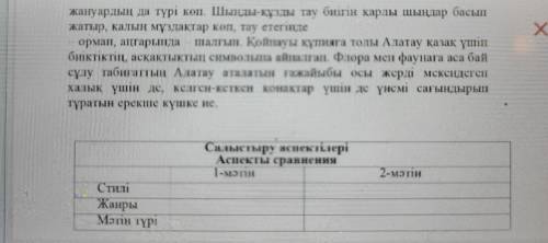 Салыстыру аспектілері Аспекты сравнения 1-мәтін 2-мәтін Стилі Жанры Мәтін түрі