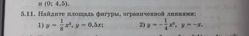 Найдите площадь фигуры, ограниченной линиями: