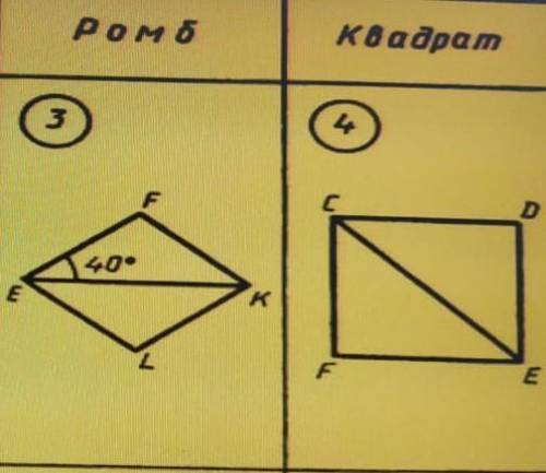 Найти все известные углы ромба найти все известные углы квадратане пишите чс то попало только решени