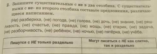 2. Запишите существительные сне в два столбика. Ссуществитель- ными сне- из второго столбика составь