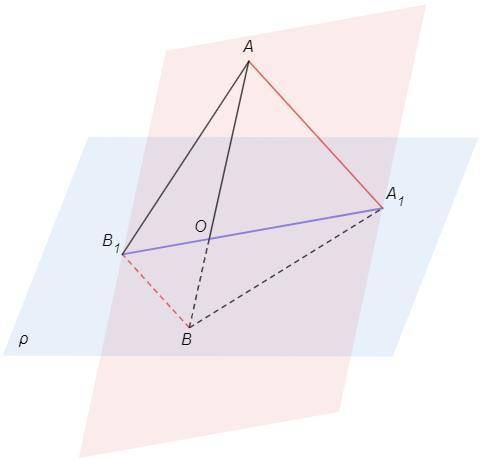 Площина p перетинає відрізок AB в точці O, причому AO/OA=2/1. Через точки А і В проведено паралельні