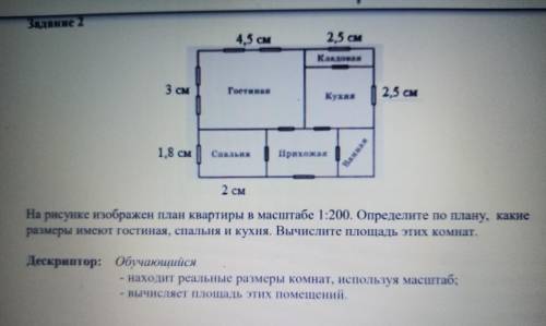 На рисунке изображен план квартиры в масштабе 1:200. определите по плану, какие размеры имеют гостин