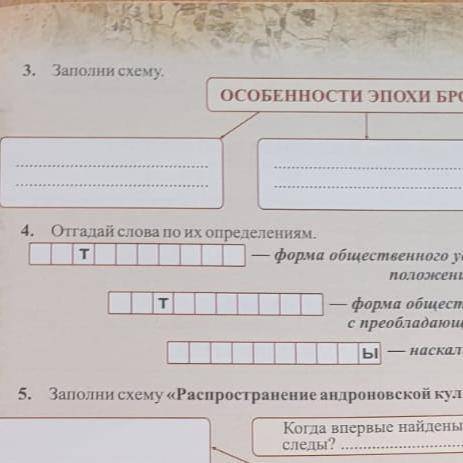 История Казахстана: Особенности эпохи бронзы №3