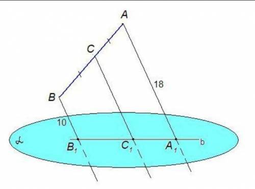 Площина не перетинає відрізок АВ. Паралельними проекціями кінців відрізка АВ та його середини - точк