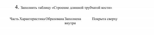 Строение данной трубчатой кости