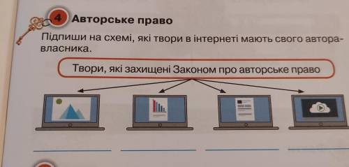 АВТОРСЬКЕ ПРАВОПІДПИШИ НА СХЕМІ, ЯКІ ТВОРИ В ІНТЕРНЕТІ МАЮТЬ СВОГО АВТОРАВЛАСНИКА