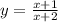 y=\frac{x+1}{x+2}