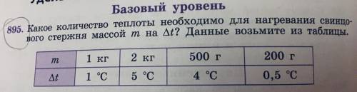 893. Чтобы растопить воск, девочка поставила на газовую плиту кастрюлю с водой, на которую поместила