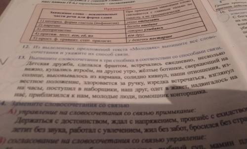 Выпишите словосочетания в три столбика в соответствии со связи. детская дружба, сделался франтом, вс