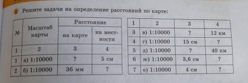 :_)естествознание 6 класс, если сможете то сфоткайте