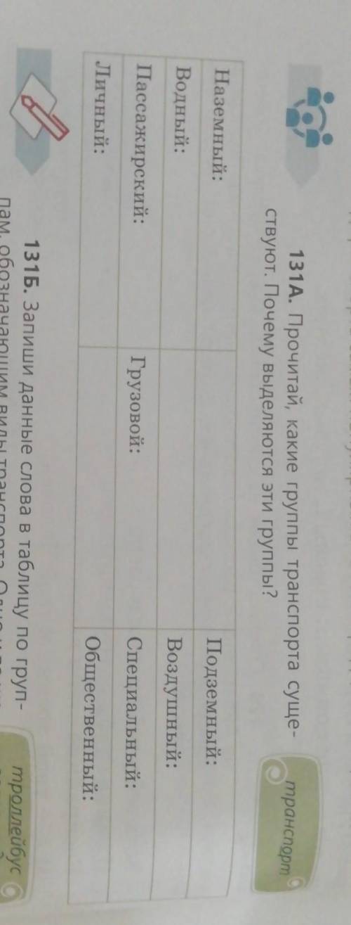 131А. Прочитай, какие группы делятся транспорта существуют. Почему выделяются эти группы?