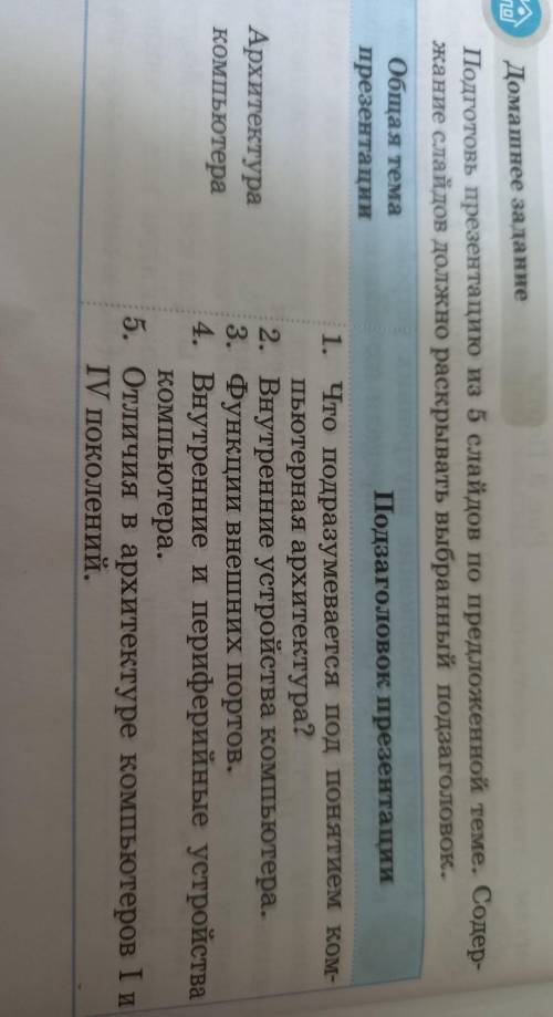 Подготовь презентацию из 5 слайдов по предложенной теме. Содер- жание слайдов должно раскрывать выбр