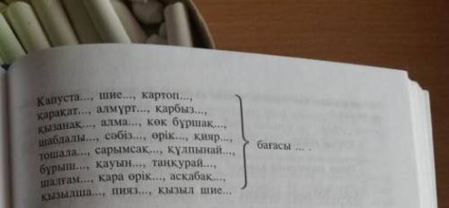 Здравствуйте,можете ? задание на фото,просто вставить окончание