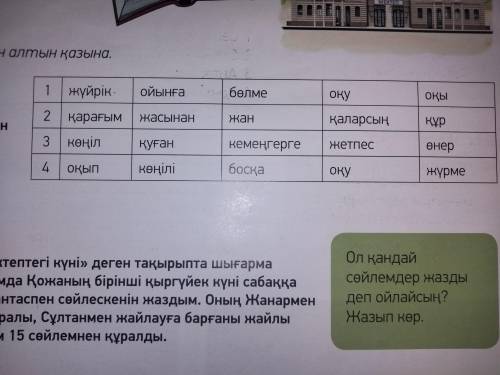 Нужно вроде составить стихотворные предложения с этими словами Можно с переводом 4 предложения