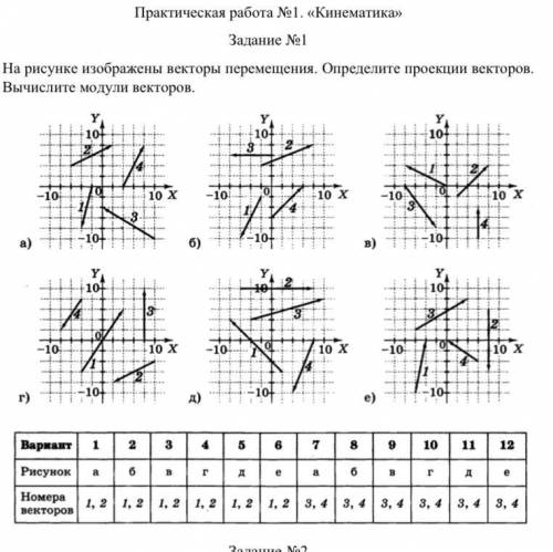 , если можно изобразите на листочке, 12 вариант