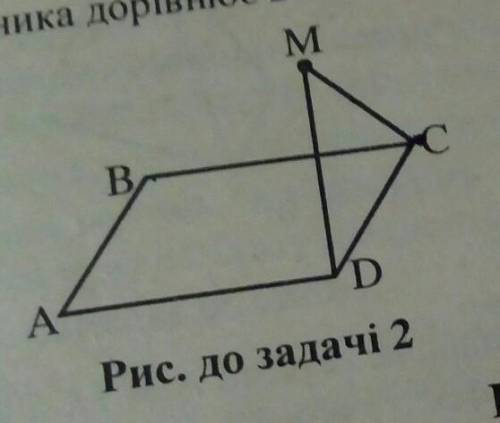 Точка M не належить площиніпаралелограма ABCD. Доведіть, що пряма AB паралельна площині MCD.