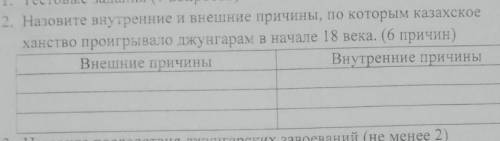 Назовите внутренние и внешние причины по которым казахское ханство проигрывало джунгарам в начале 18