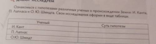 Ознакомься с гипотезами различных ученых о происхождении Земли: И. П. Лапласа и О. Ю. Шмидта. Свои и