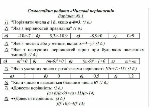 Алгебра 9 класс Числові нерівності