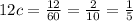 12c = \frac{12}{60} = \frac{2}{10} = \frac{1}{5}