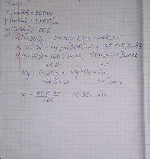 . Під час взаємодії магнію з розчином купрум (ІІ) сульфату об’ємом 200 мл. (густина – 1,002 г/мл) з