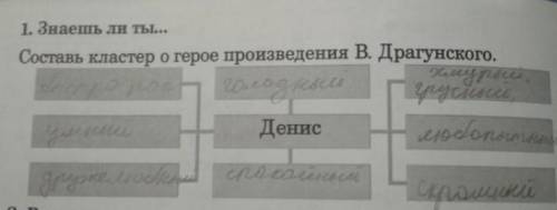 Напишите сочинение по роману Путешествие из Петербурга в Москву По этому плану: 1 Что такое честно