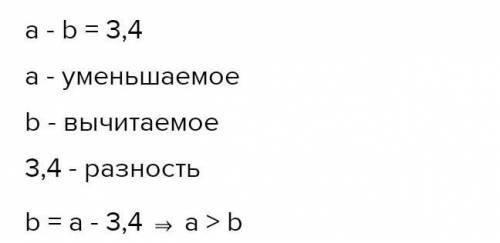 Глава 1 а) Отметьте на этой числовой оси точки с координатами b+a и b- а. б) Какое число больше: b+a