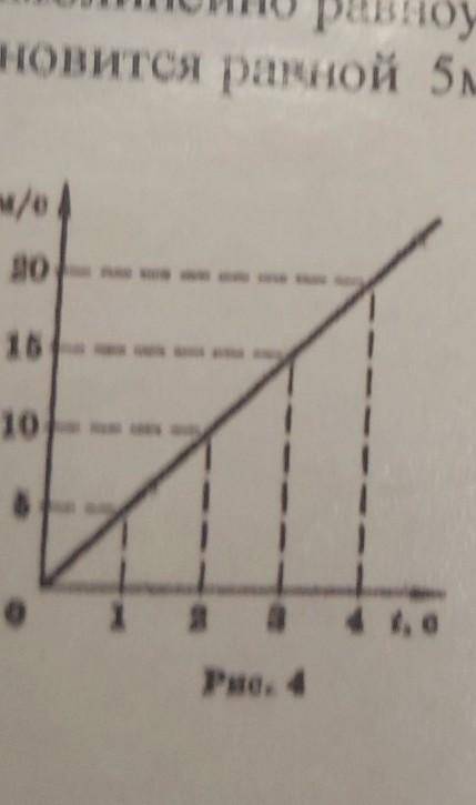 1) по графику зависемости скорости тела от времени (см рис 4 ) определите ускорение в момент времени