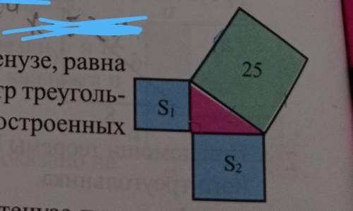 . Площадь квадрата, построенного на гипотенузе, равна 25 квадратным единицам. Найдите периметр треуг