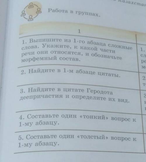 Работа в группах. 1 1. Е 1. Выпишите из 1-го абзаца сложные слова. Укажите, к какой части речи они о