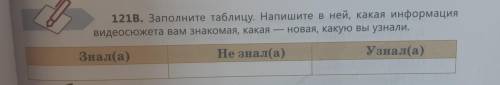 121В разобраться и как сделать